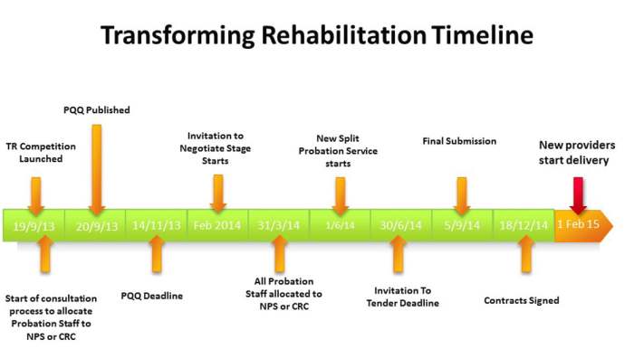 Transforming Rehabilitation updated timeline Update Cedera Gelandang Top 2025: Timeline Rehabilitasi Rabiot dan Dampaknya ke Serie A