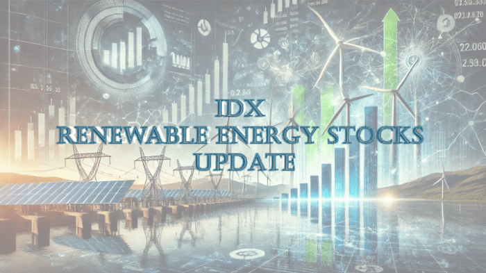 Saham OASA, IMPC, SOFA Menggeliat Jelang Pengumuman Waste to Energy Danantara